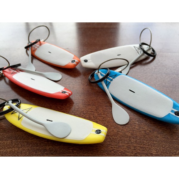 Supkey set